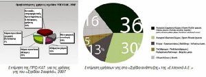 statistika