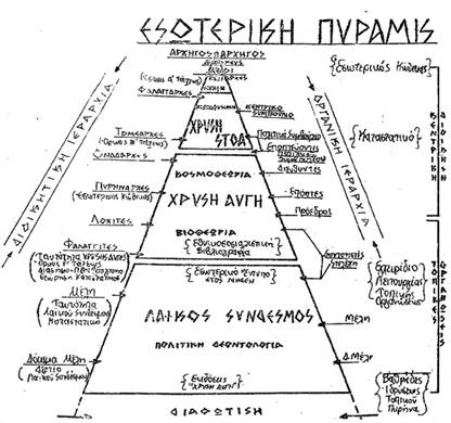 Χειρόγραφα του Χρήστου Παππά δίνουν νέα στοιχεία για τη Χρυσή Αυγή