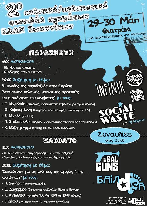 eaak_ioanninon