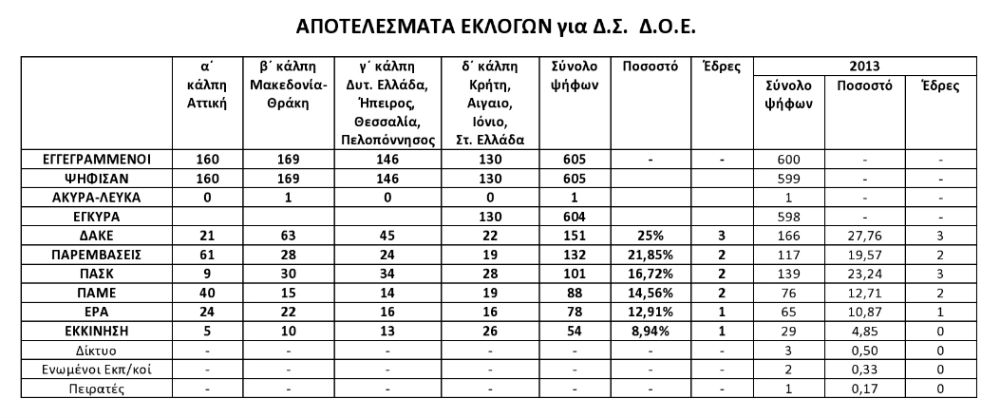 DOE-24-62015