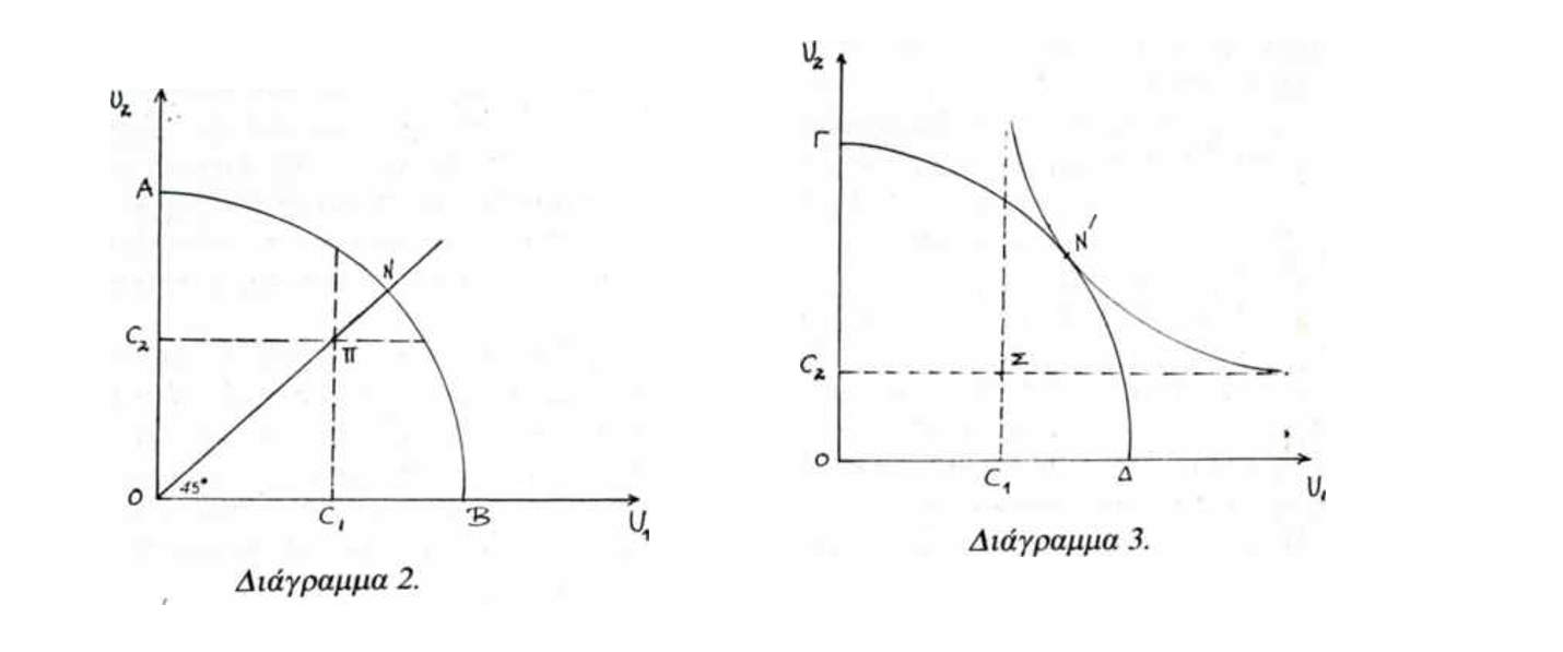 diagramma23